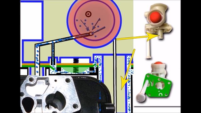 Briggs and Stratton Primer bulb (How it Works) Classic/Sprint/Series 450/500 - The Repair Specialis смотреть онлайн