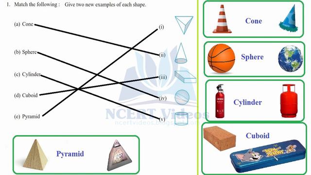 Understanding Elementary Shapes 5.9 смотреть онлайн