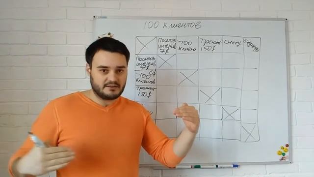 Как правильно принять решение личная эффективность техника попарного сравнения смотреть онлайн
