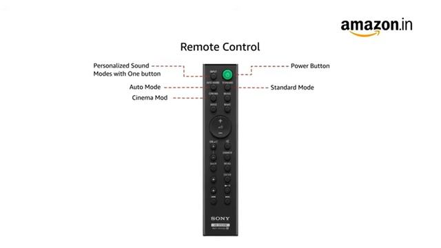 Review | Sony HT-S20R 5.1 Channel Dolby Digital Soundbar Home Theatre System with Bluetooth | Amazo смотреть онлайн