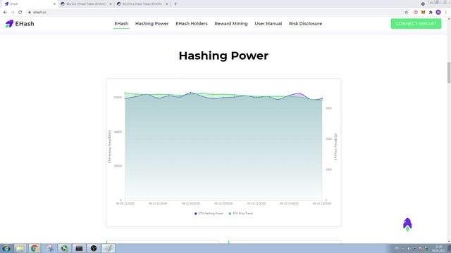 Ehash - две трети скама? смотреть онлайн