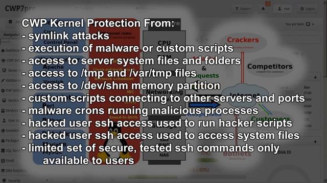 CWP Secure CentOS Kernel смотреть онлайн