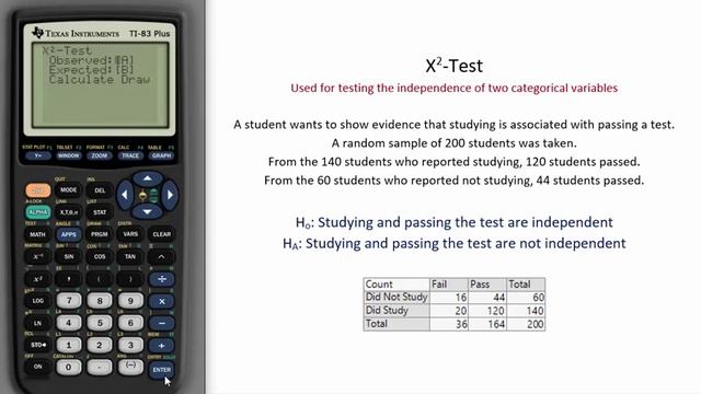 Chi-Square Test - TI Calculator Tutorial - Detailed instructions with Example смотреть онлайн