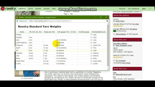 ТИПЫ ПРЯЖИ В АНГЛОЯЗЫЧНОМ ВЯЗАЛЬНОМ МИРЕ. КАК ПОНЯТЬ СКОЛЬКО ЭТО В МЕТРАХ НА ГРАММЫ || Начни вязать смотреть онлайн