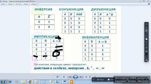 Математическая логика. Дизъюнкция, Импликация, Эквиваленция (1)