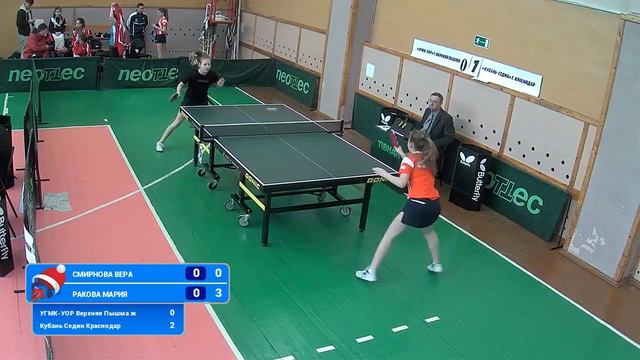 КЧ ФНТР 17/18. 4 тур. Женщины. Стол №5. «УГМК-УОР» - «Кубань-Седин» смотреть онлайн