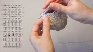 #МК Как связать крючком ПЛЕД из хлопкового шнура (или не из шнура)