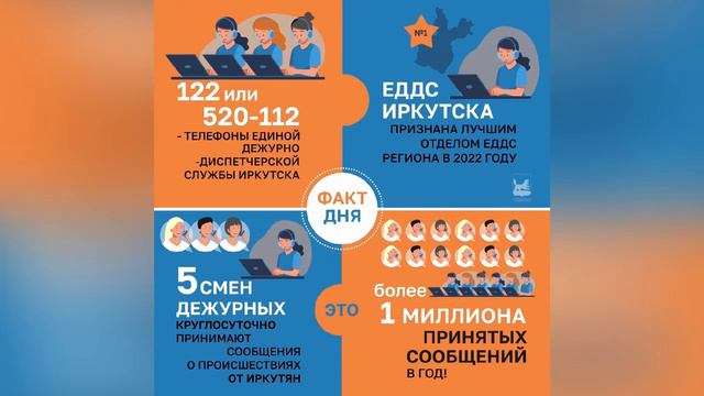 #Фактдня_Иркутск - ЕДДС смотреть онлайн