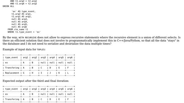 Databases: WITH RECURSIVE with union among the recursive term смотреть онлайн