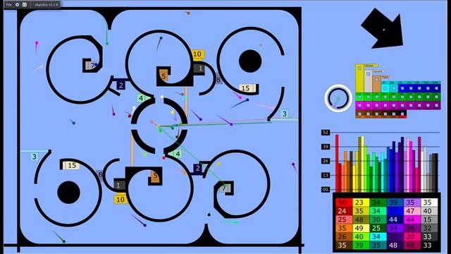 Algodoo Marble Tour: Season 2, Race 3 смотреть онлайн