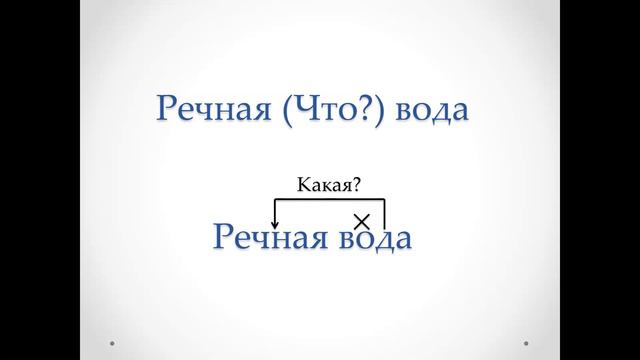 108 русский язык словосочетание часть 2 смотреть онлайн