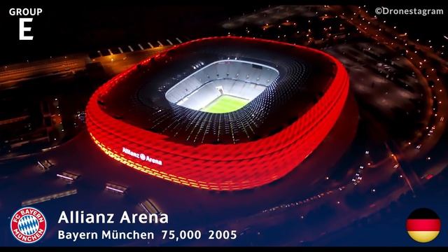 UCL 2021/22 Stadiums