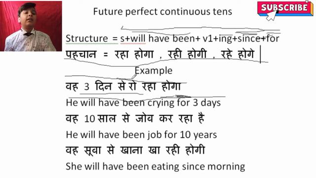 future perfect continuous tense | backup english | english speaking class смотреть онлайн