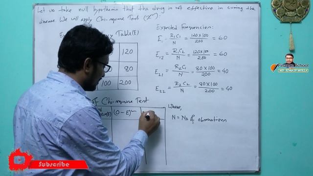 Chi-square Test | Explanation & Problems Solution | Two Columns | Statistics | Research Methodology смотреть онлайн
