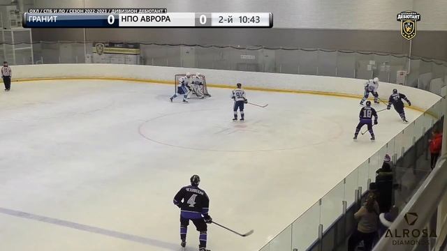 LIVE / ГРАНИТ - НПО АВРОРА/ 19.02.23. / ОХЛ САНКТ-ПЕТЕРБУРГ / ДИВИЗИОН ДЕБЮТАНТ 1 смотреть онлайн