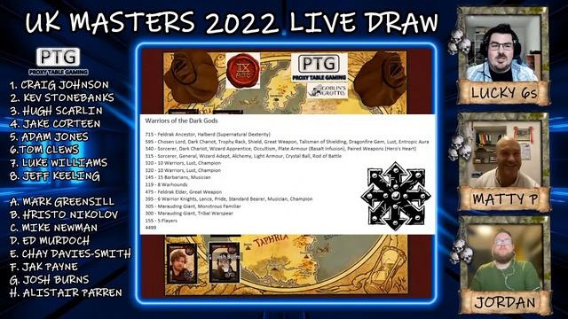 UK Masters 2022 LIVE DRAW | PTG | T9A смотреть онлайн