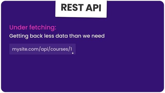 GraphQL Crash Course #1 - What is GraphQL? смотреть онлайн