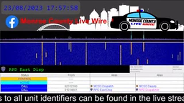 Monroe County Live Wire Fire, EMS, Police Scanner 24/7 08/23/2023 PM смотреть онлайн