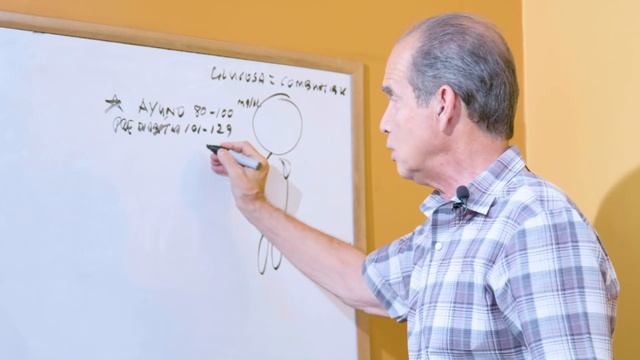 Episodio #1910 ¿Cuál Es El Nivel Normal De Glucosa? смотреть онлайн