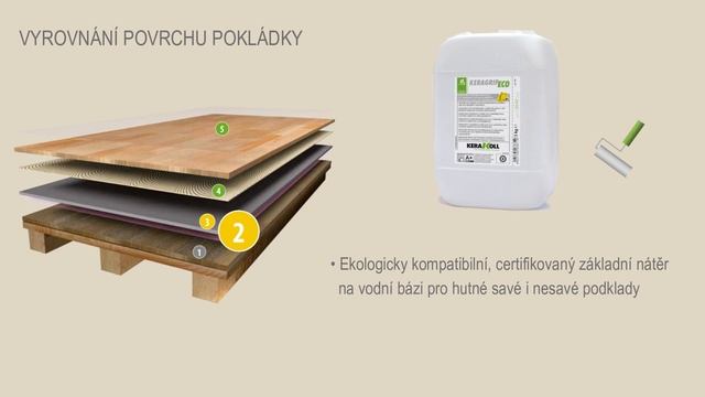 Průvodce pro pokládku dřevěných podlah - Pokládka parket na dřevěný podklad смотреть онлайн