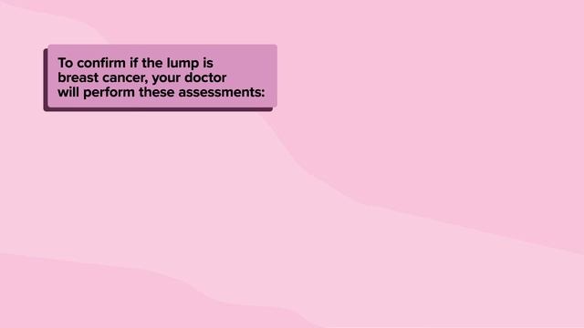 All You Wanted to Know About Breast Lumps: Causes, Types & Reasons for Concern | Gleneagles Hospita смотреть онлайн