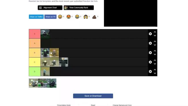 Arcane Lineage PVE Tier List смотреть онлайн