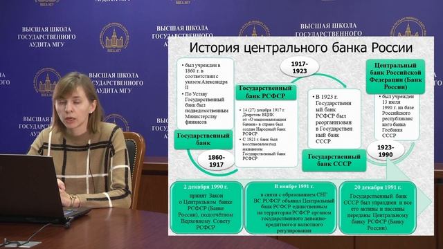 Центральный банк Российской Федерации (#16) смотреть онлайн