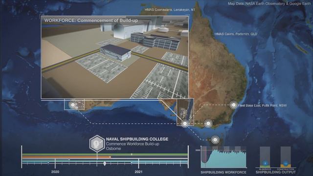 Australia's Naval Shipbuilding Plan overview смотреть онлайн