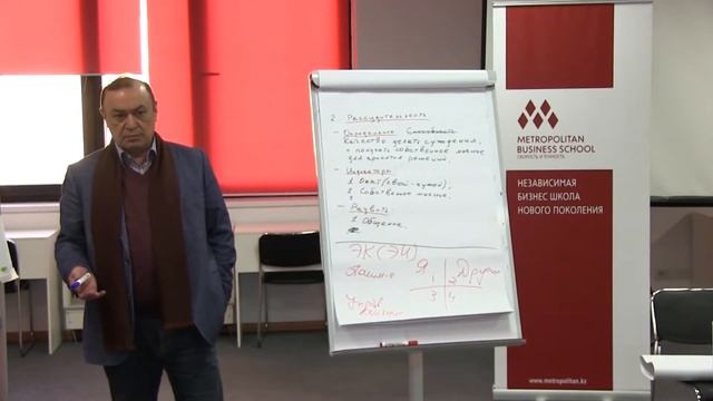 Тахир Базаров|МВА|Лидерство|Metropolitan Business School