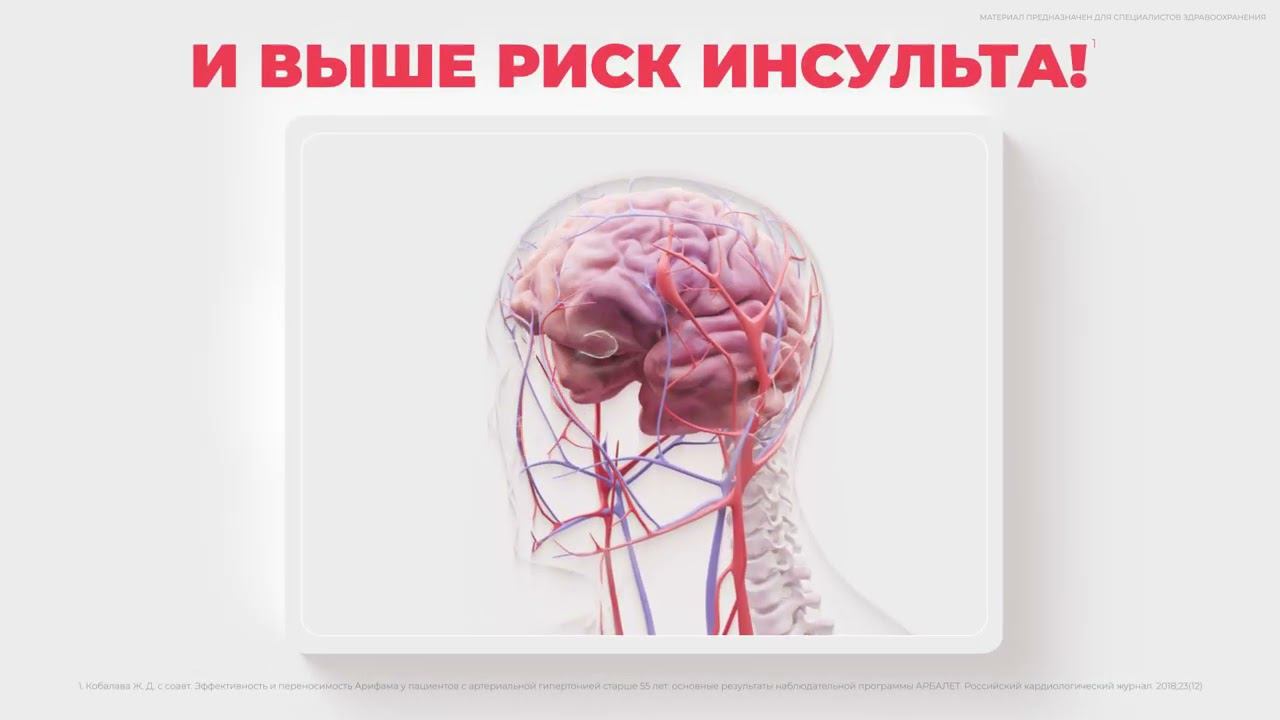 Arifam Music 5 09 смотреть онлайн