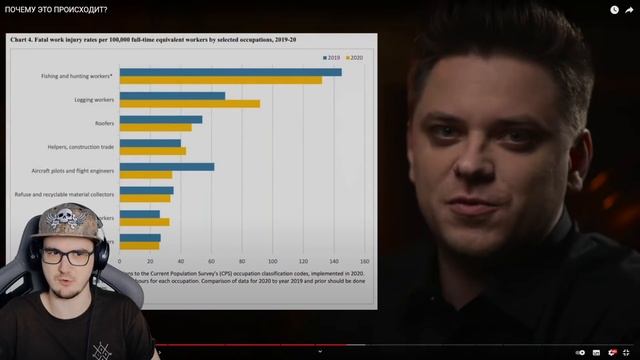 УТОПИЯ ► ПОЧЕМУ ЭТО ПРОИСХОДИТ? ( Utopia Show ) | Реакция