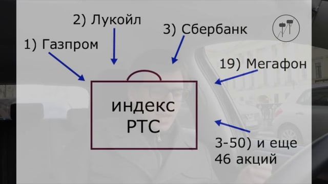 Иван Коваль-Зайцев: "Что такое финансовый рынок?" смотреть онлайн