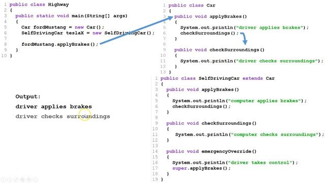 Inheritance in Java (Part 3 - Calling Methods in a Superclass) смотреть онлайн