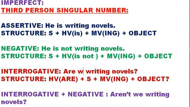 Excellent English for all from Lal Sir's Classes: TENSES: PRESENT CONTINUOUS/PROGRESSIVE/ IMPERFECT смотреть онлайн