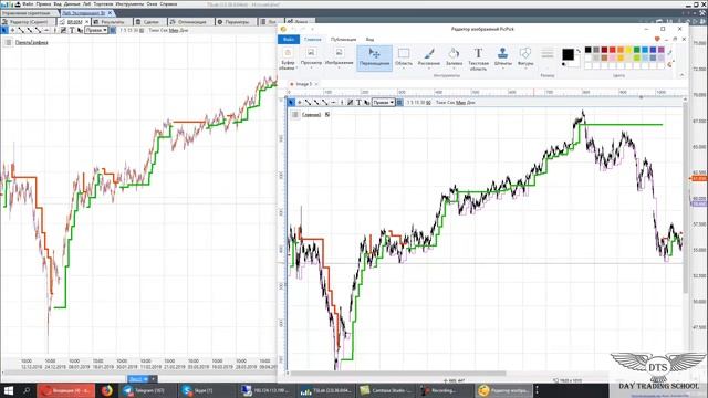Неожиданные особенности в работе с обновляемыми значениями в TSLab