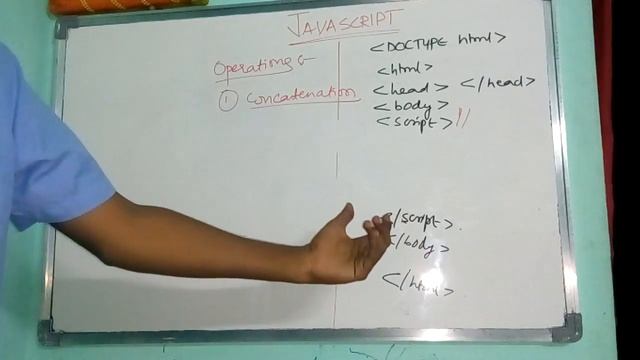 INTRODUCTION TO JAVASCRIPT- 1 || LECTURE 10 смотреть онлайн