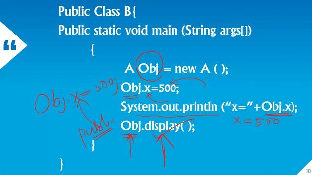 JAVA PROGRAMMING FUNDAMENTALS CLASS-01 (PUBLIC & PRIVATE ACCESS SPECIFIER WITH EXAMPLE) смотреть онлайн