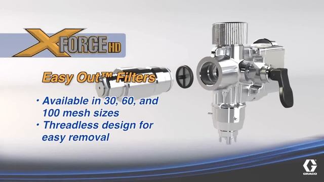 Профессиональный беспроводной электрический краскораспылитель смотреть онлайн