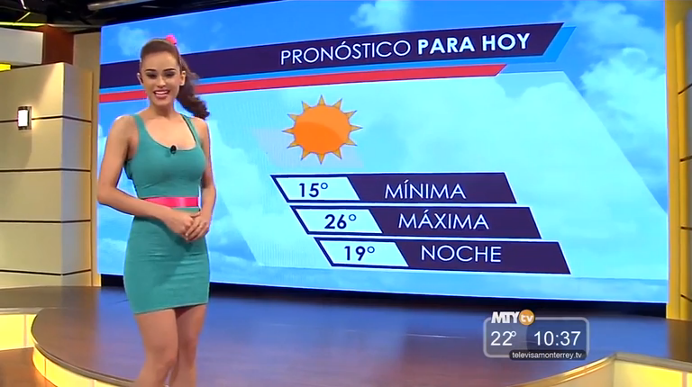 Правильный прогноз погоды смотреть онлайн