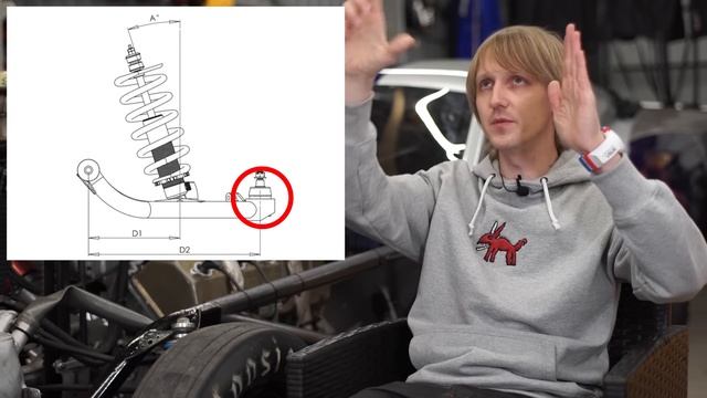 Пружины Подвески! Мягче или Жестче! смотреть онлайн