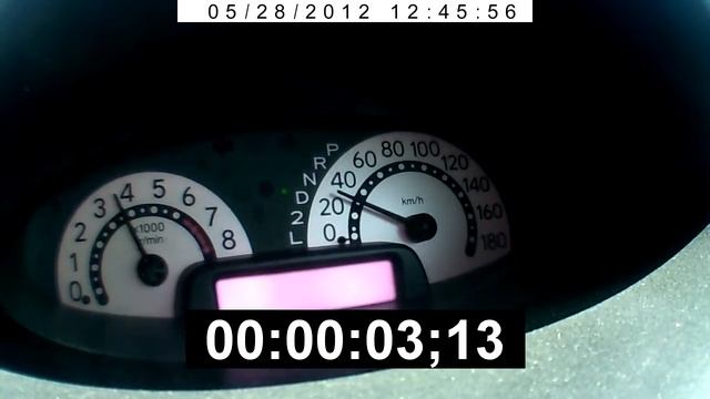 Разгон FunCargo 1,5л до 100км/ч