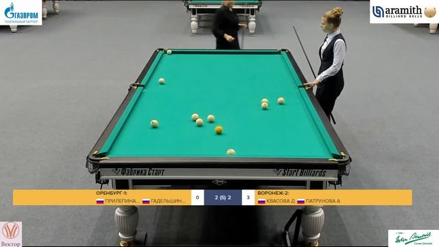 TV5 | 1/2 | Оренбург-1 - Воронеж-2 | Первенство России 2022 "Пирамида - командные соревнования" смотреть онлайн