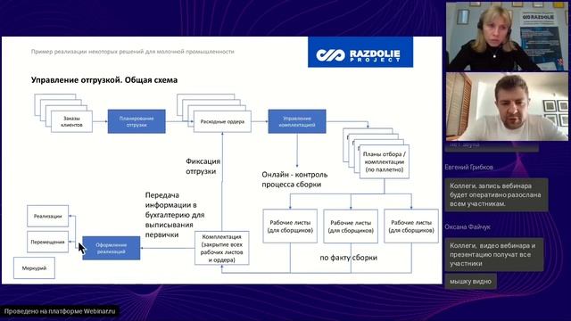 Ноу-хау автоматизации «1С:ERP» на примере молокозавода: быстрее и точнее – от заказа до магазина смотреть онлайн
