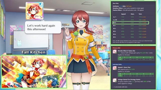 Love Live! All Stars Card Review: Enjoy the Taste of Fall! Scouting & Event смотреть онлайн