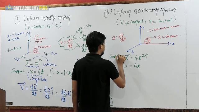 Lecture 71 | Module 9 | Rectilinear Motion Part 2 & Problem | Engineering Mechanics смотреть онлайн