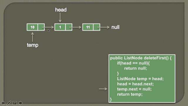 Delete first node of a Singly Linked List in Java (Animation) смотреть онлайн