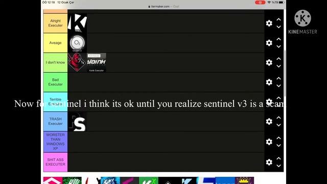 Roblox exploit tierlist v2 lol смотреть онлайн