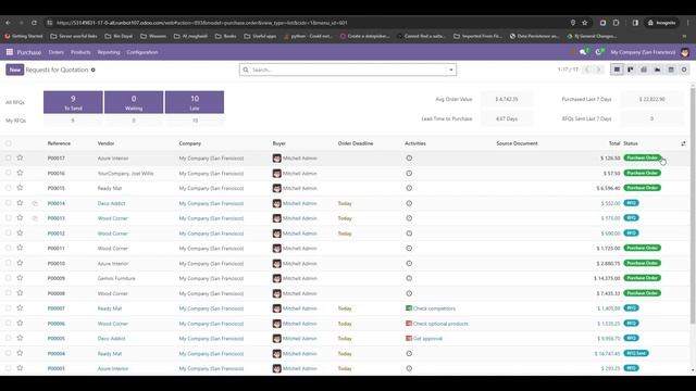 Odoo 17 has been released | Odoo 17 First Look Inside смотреть онлайн