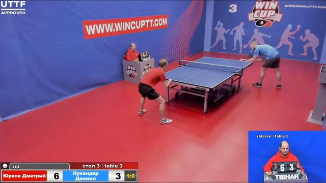 Юрков Дмитрий 3-0 Лукандер Даниил Турнир Восток 3 WINCUP 5.05.21 Прямая Трансляция Зал 3 смотреть онлайн