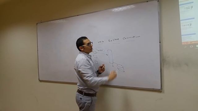 يعني ايه Web Socket Connections смотреть онлайн